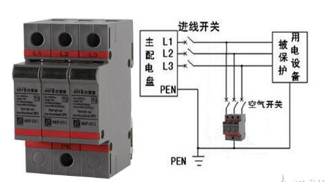 <b>浪涌保护器的作用与原理</b>
